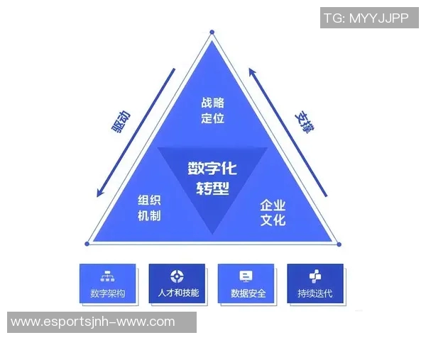电竞比分与和平精英的交融探索V5战队转型之路的真实纪实